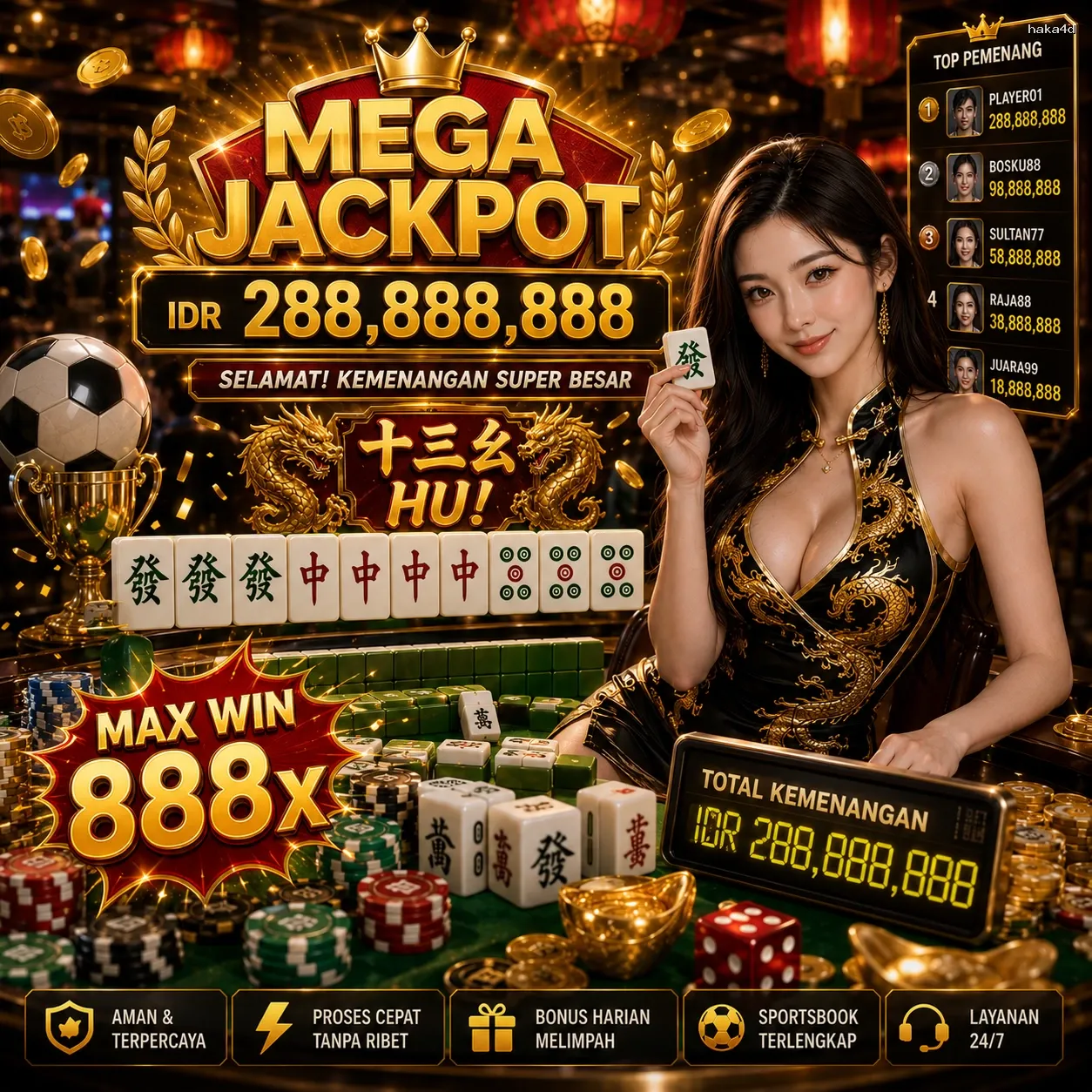 Panduan Lengkap Menjelajahi Platform Permainan haka4d